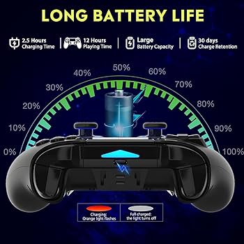 Amazon | QRD Spark N5 PS5用コントローラ、PS4 Pro Slim PS3